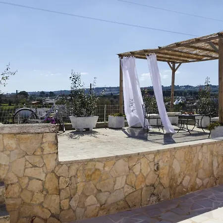 Trullo Il Divenire Appartement *